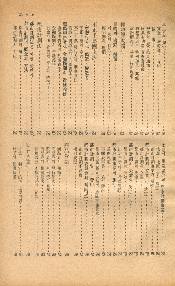 『現代人을 爲한 生活法律 百科事典(현대인을 위한 생활법률 백과사전)』