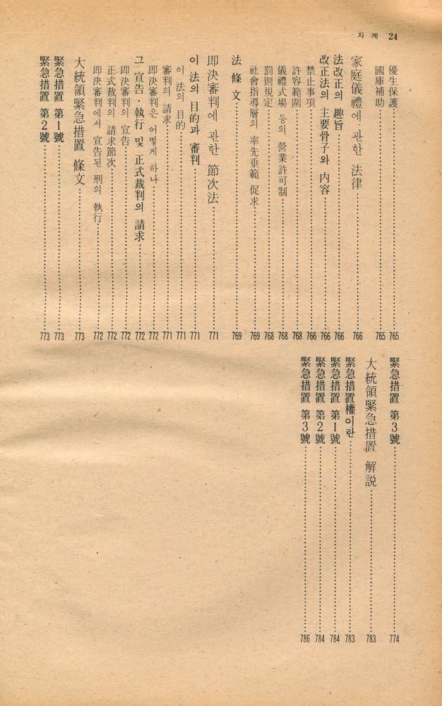 『現代人을 爲한 生活法律 百科事典(현대인을 위한 생활법률 백과사전)』