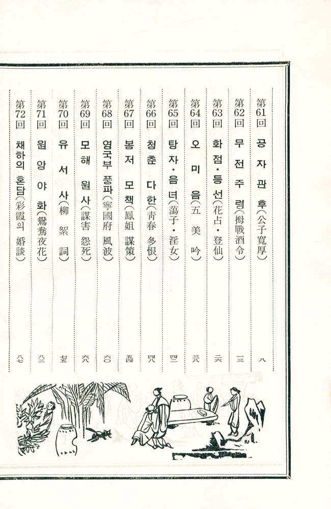 『中國古典文學選集 12 - 紅樓夢 下 (중국고전문학선집 12 - 홍루몽 하)』 2