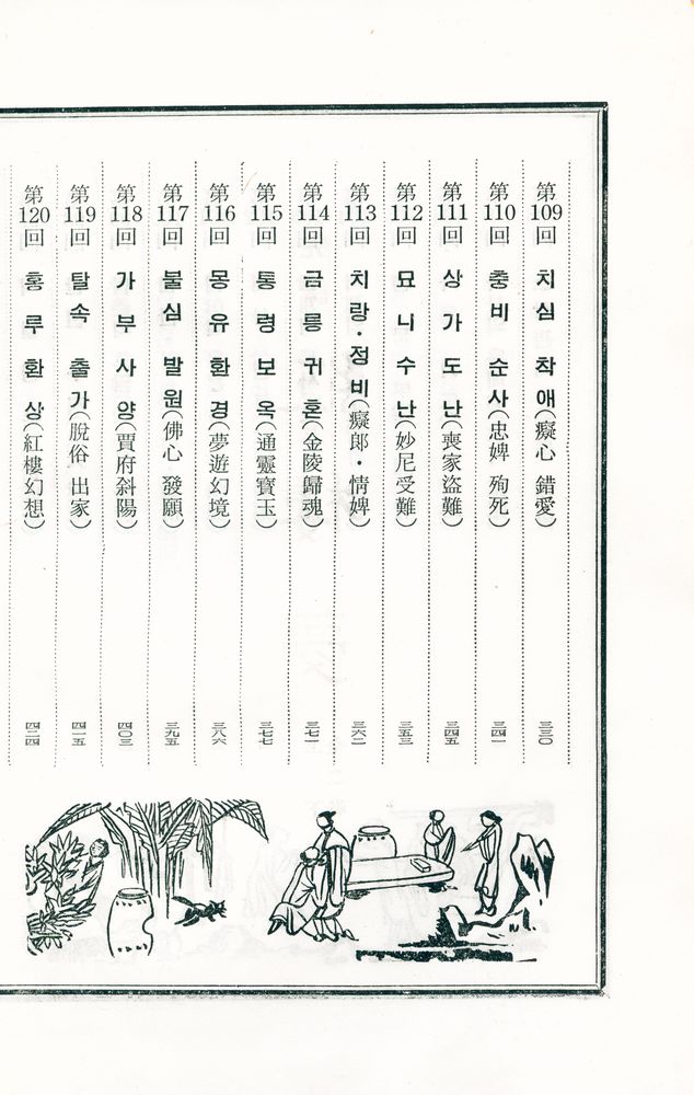 『中國古典文學選集 12 - 紅樓夢 下 (중국고전문학선집 12 - 홍루몽 하)』 6