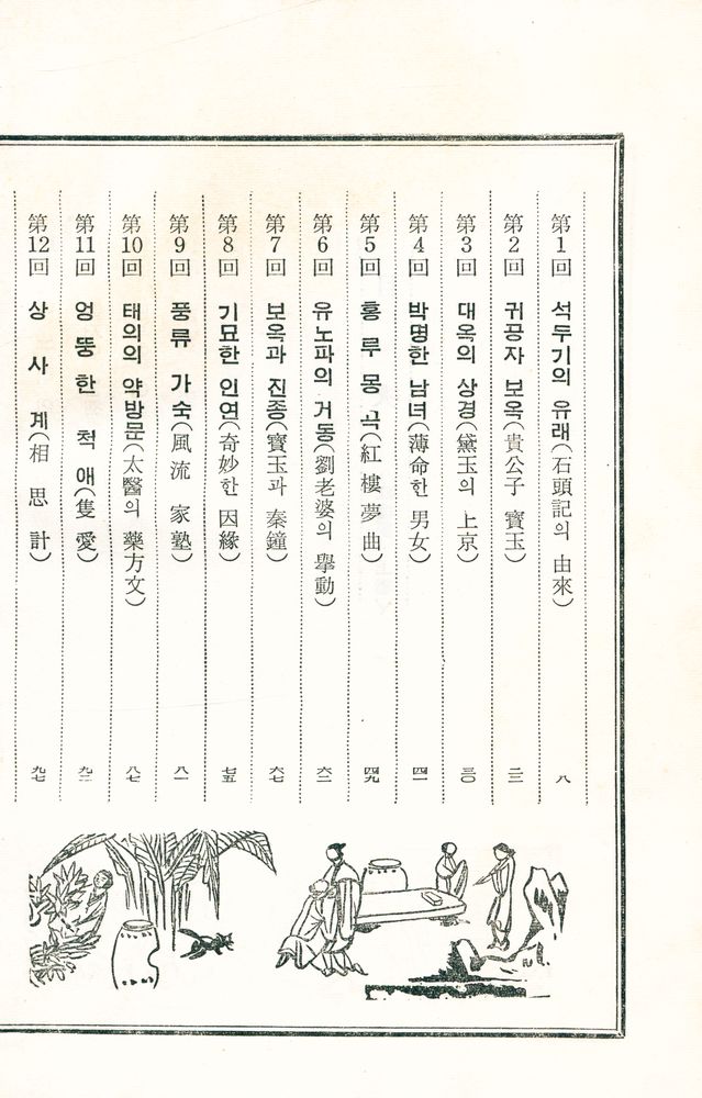 『中國古典文學選集 11 - 紅樓夢 上 (중국고전문학선집 11 - 홍루몽 상)』 2