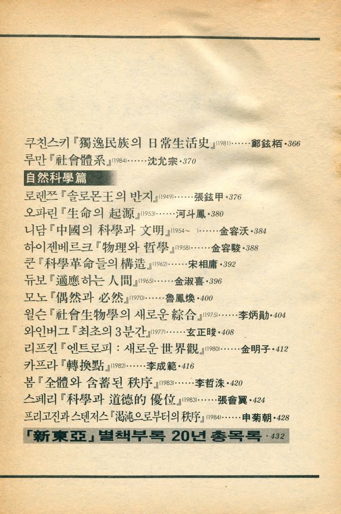『新東亞 1986년 1월호 별책부록 - 오늘의 思想 100인 100권(신동아 1986년 1월호 별책부록 - 오늘의 사상 100인 100권)』 7