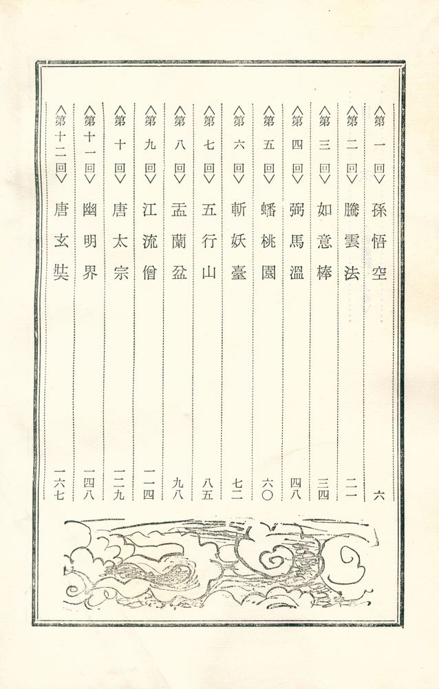 『中國古典文學選集 8 - 西遊記 <上>(중국고전문학선집 8 - 서유기 <상>)』 2