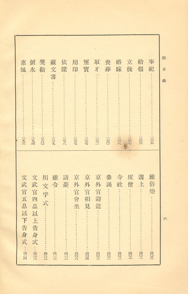『校註 大典會通(교주 대전회통)』 7