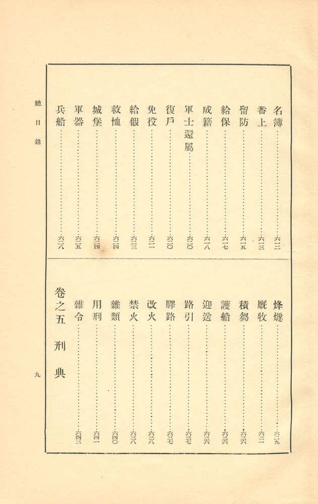 『校註 大典會通(교주 대전회통)』