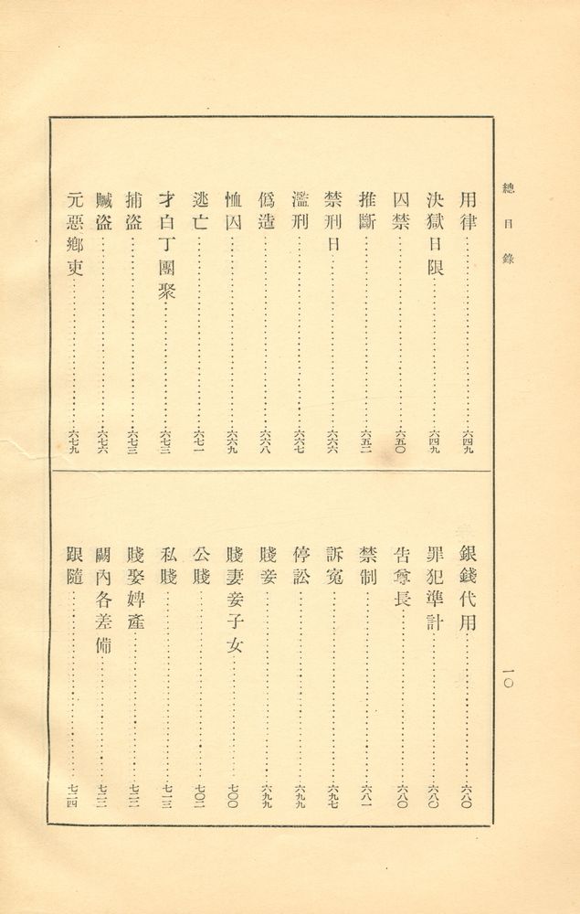 『校註 大典會通(교주 대전회통)』