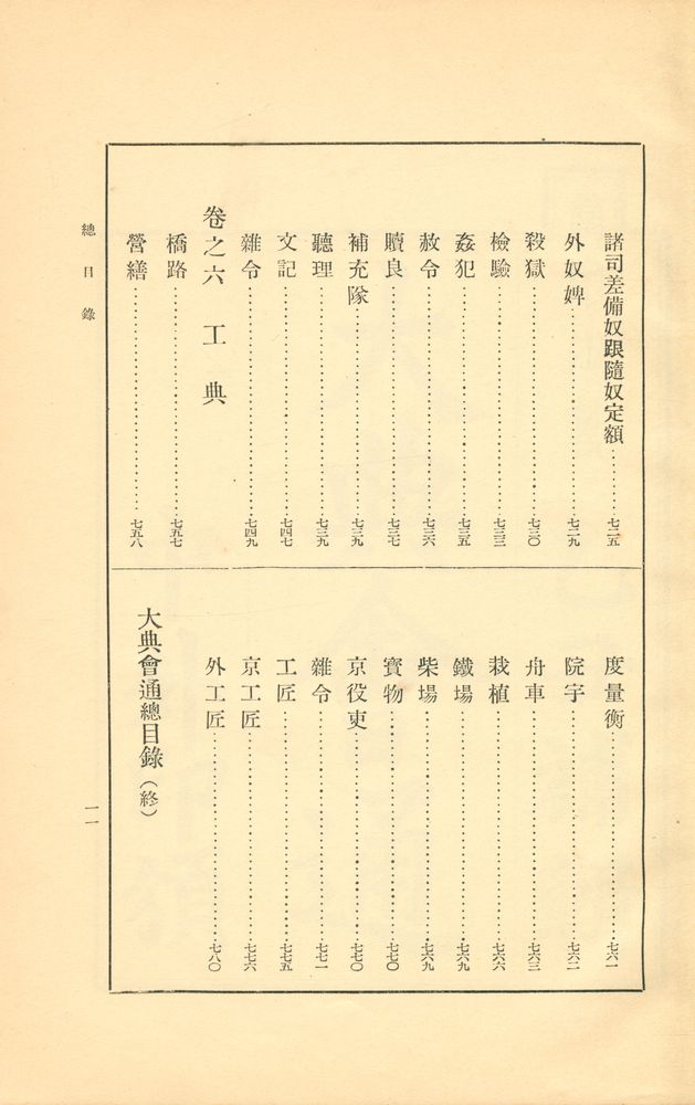 『校註 大典會通(교주 대전회통)』