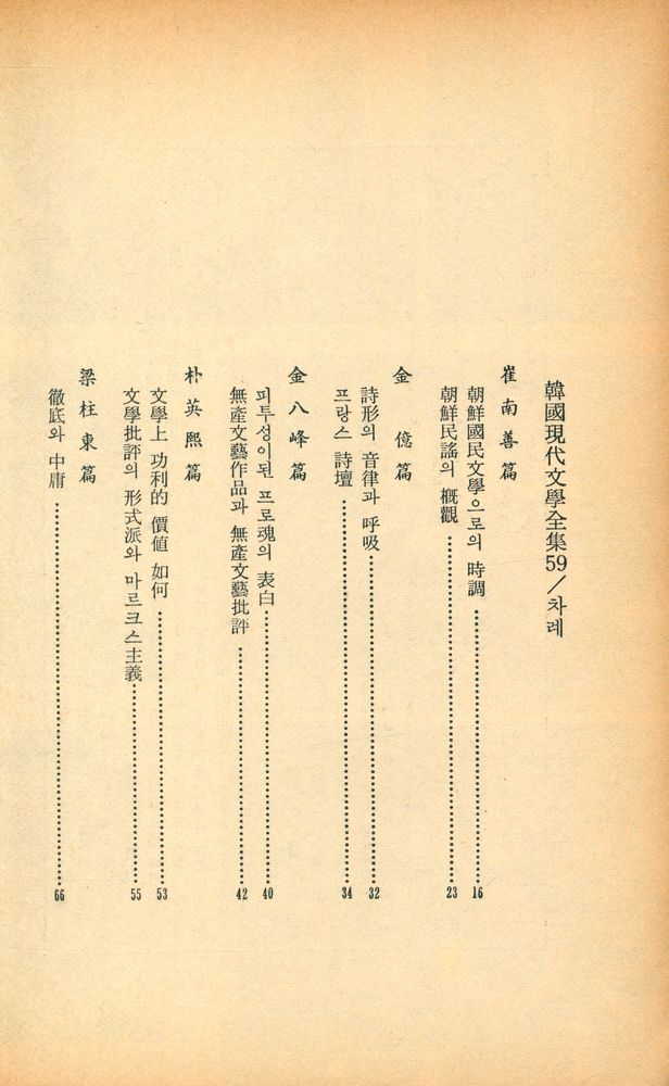 『韓國現代文學全集 59 - 評論選集 1(한국현대문학전집 59 - 평론선집 Ⅰ)』 2