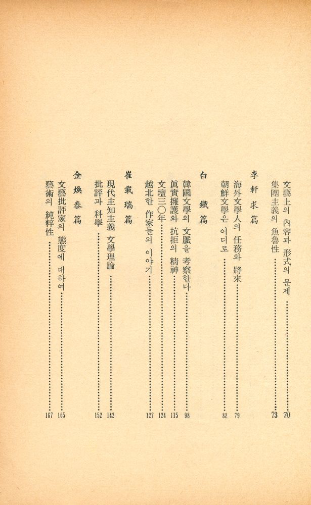 『韓國現代文學全集 59 - 評論選集 1(한국현대문학전집 59 - 평론선집 Ⅰ)』 3
