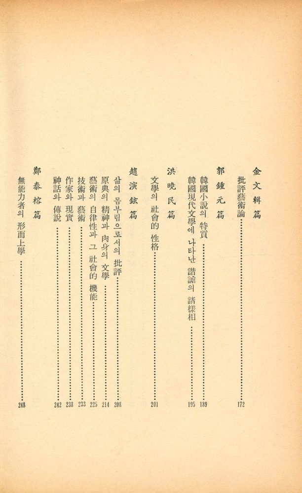 『韓國現代文學全集 59 - 評論選集 1(한국현대문학전집 59 - 평론선집 Ⅰ)』 4