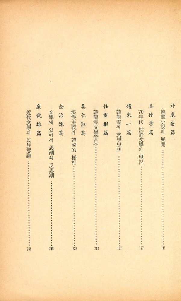 『韓國現代文學全集 60 - 評論選集 2(한국현대문학전집 60 - 평론선집 2)』 3