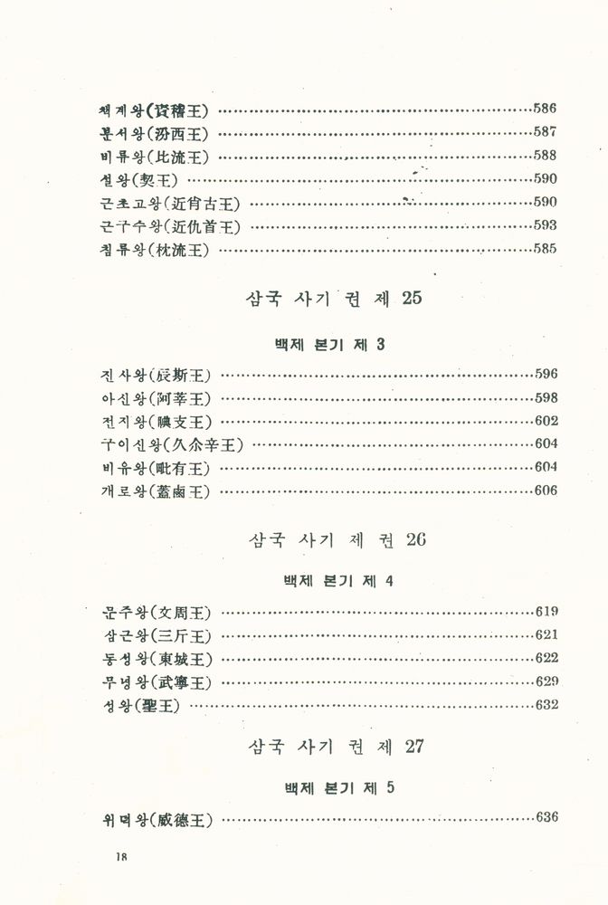 『삼국사기(三國史記) 상』
