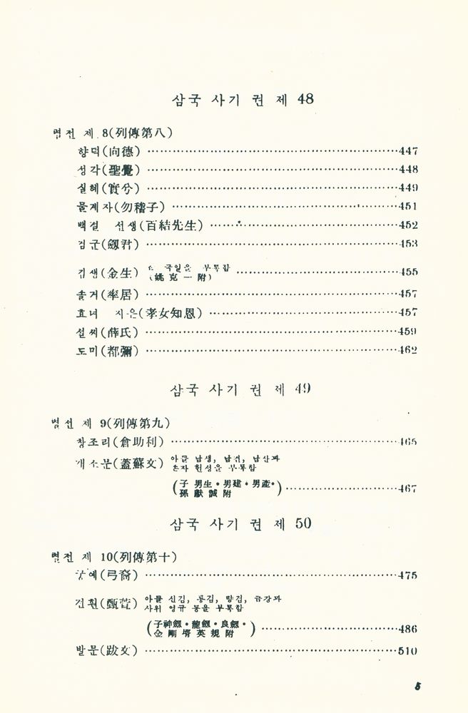 『삼국사기(三國史記) 하』 6