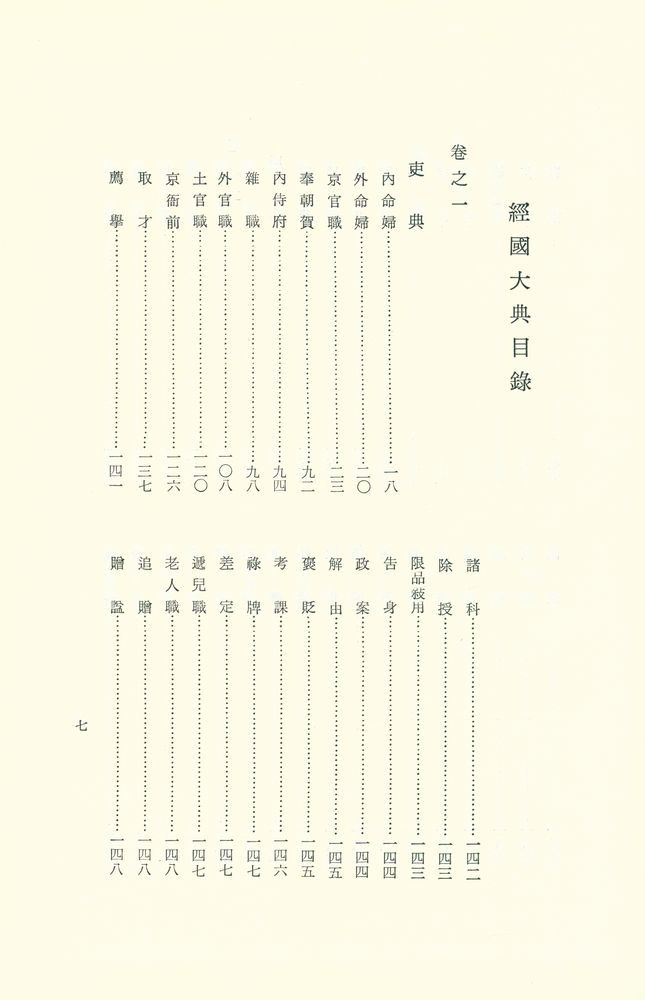 『經國大典(경국대전)』 2