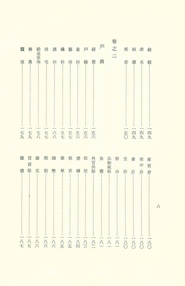 『經國大典(경국대전)』 3