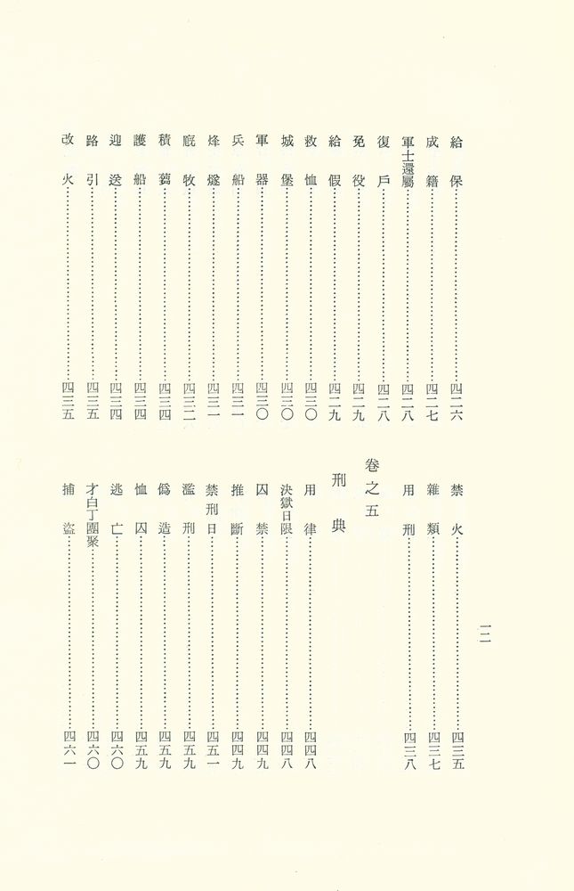 『經國大典(경국대전)』 7