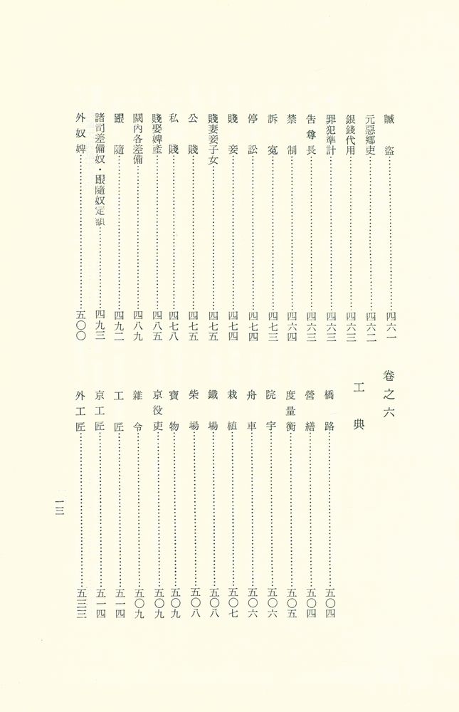 『經國大典(경국대전)』 8