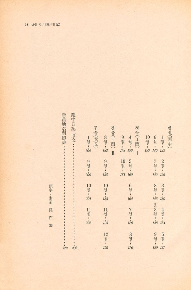『난중일기』 3