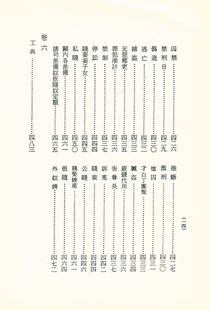 『國譯叢書 85 - 1 - 譯註 經國大典 - 飜譯篇(국역총서 85 - 1 - 역주 경국대전 - 번역편)』