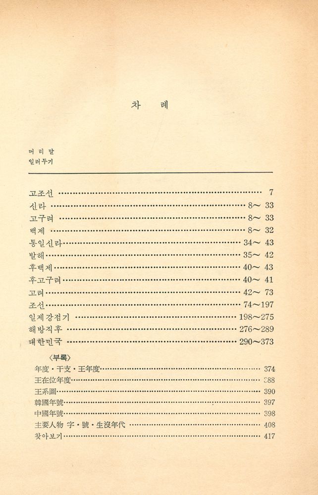 『역민선서 6 - 韓國史年表(역민선서 6 - 한국사연표)』 2