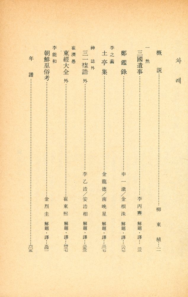 『韓國思想全集 4 - 韓國의 民俗·宗教思想(한국사상전집 4 - 한국의 민속·종교사상)』 2