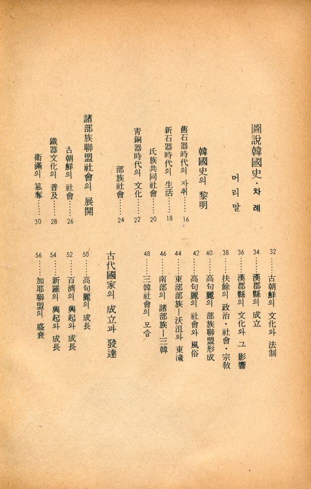 『玄岩新書 - 圖說 韓國史(현암신서 - 도설 한국사)』 2