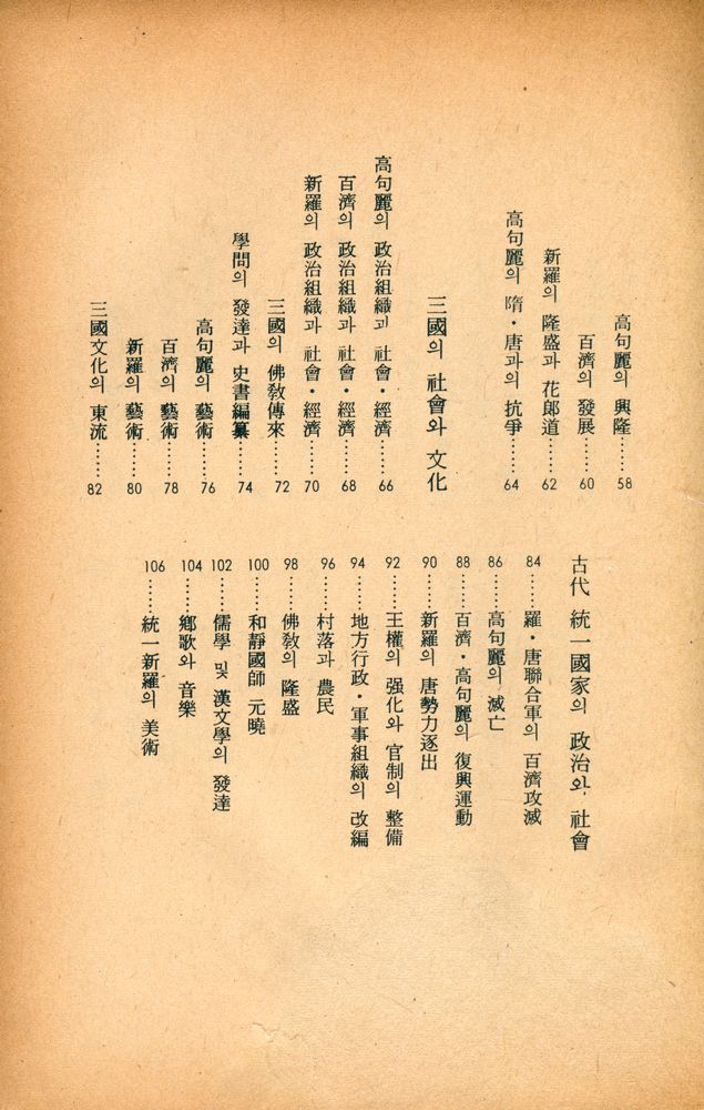 『玄岩新書 - 圖說 韓國史(현암신서 - 도설 한국사)』 3