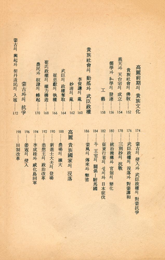 『玄岩新書 - 圖說 韓國史(현암신서 - 도설 한국사)』 5