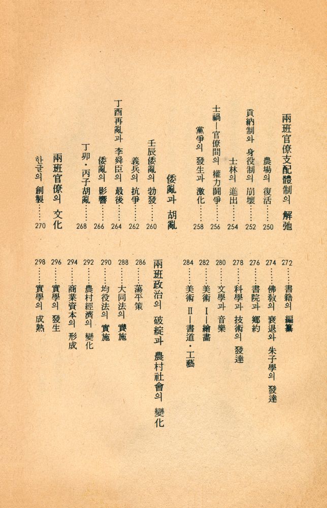 『玄岩新書 - 圖說 韓國史(현암신서 - 도설 한국사)』 7