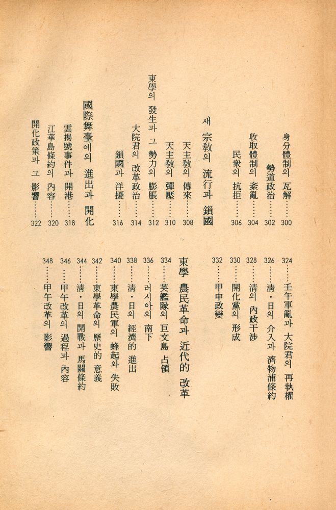 『玄岩新書 - 圖說 韓國史(현암신서 - 도설 한국사)』 8