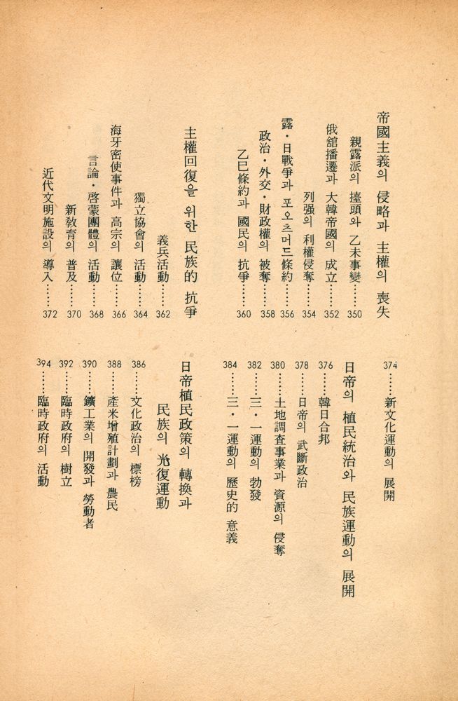 『玄岩新書 - 圖說 韓國史(현암신서 - 도설 한국사)』