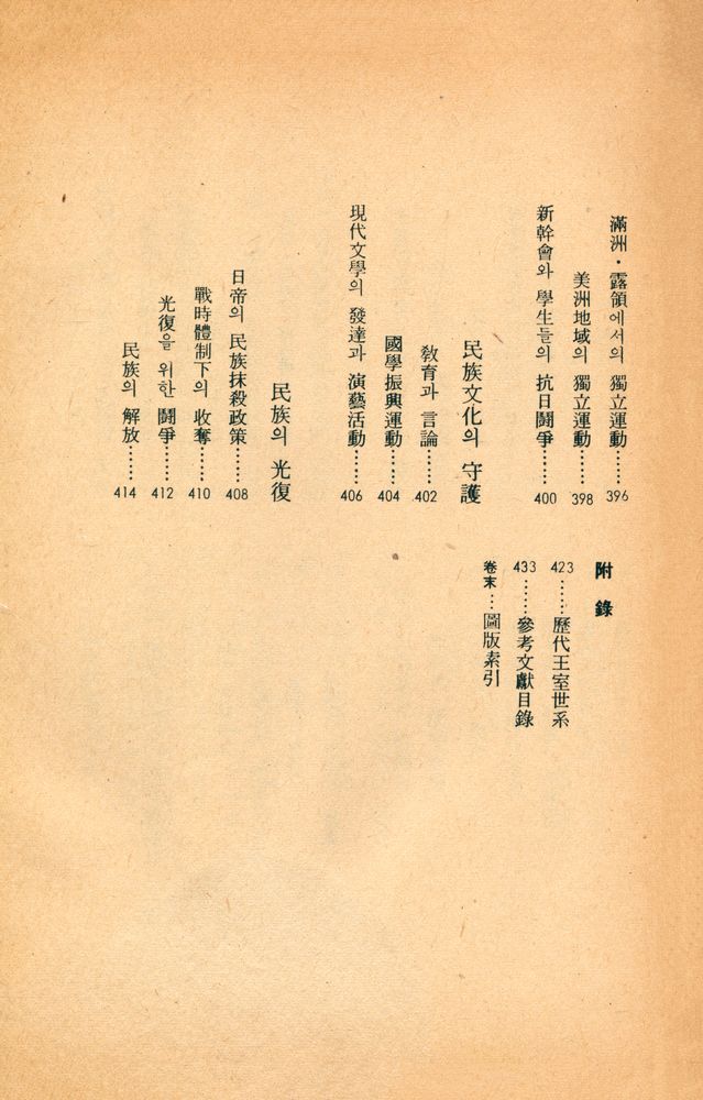 『玄岩新書 - 圖說 韓國史(현암신서 - 도설 한국사)』
