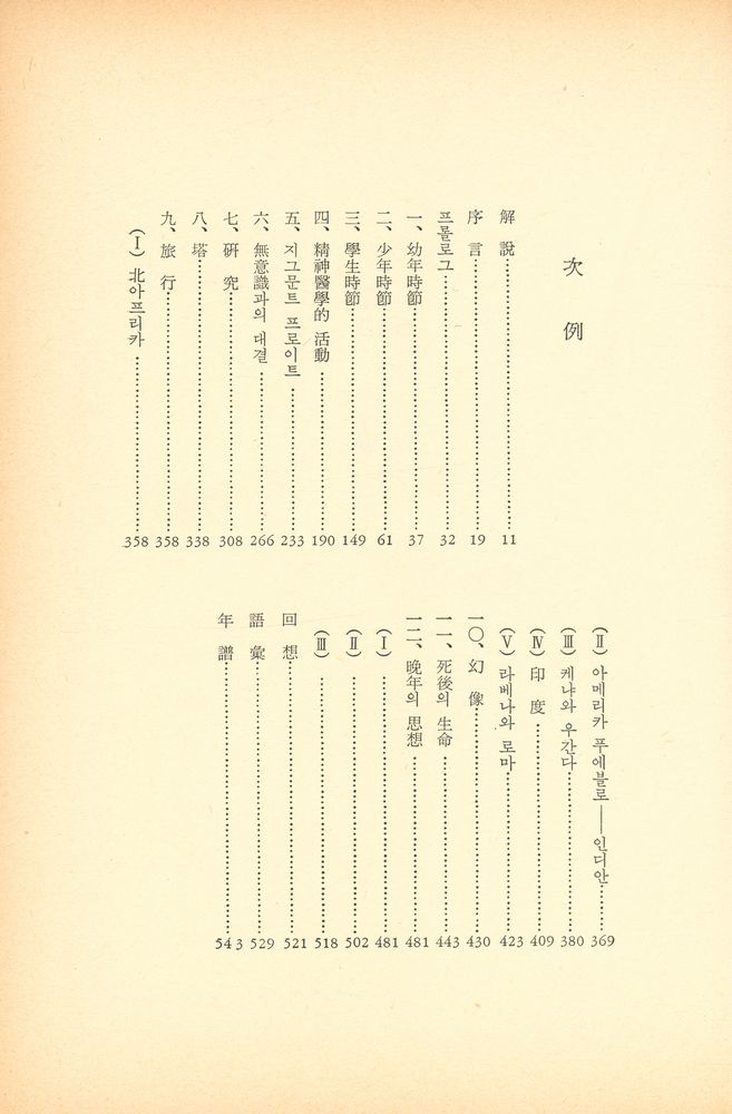 『칼융 自敍傳(칼융 자서전)』 2