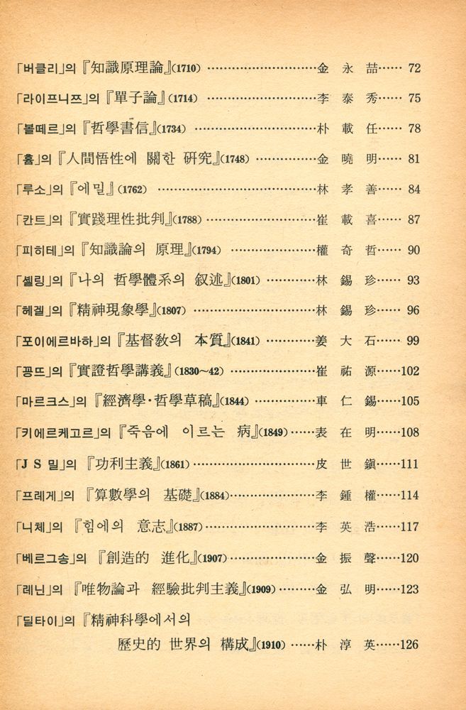 『新東亞 1984년 1月號 別册附錄 - 역사를 움직인 100권의 철학책(신동아 1984년 1월호 별책부록 - 역사를 움직인 100권의 철학책)』 3