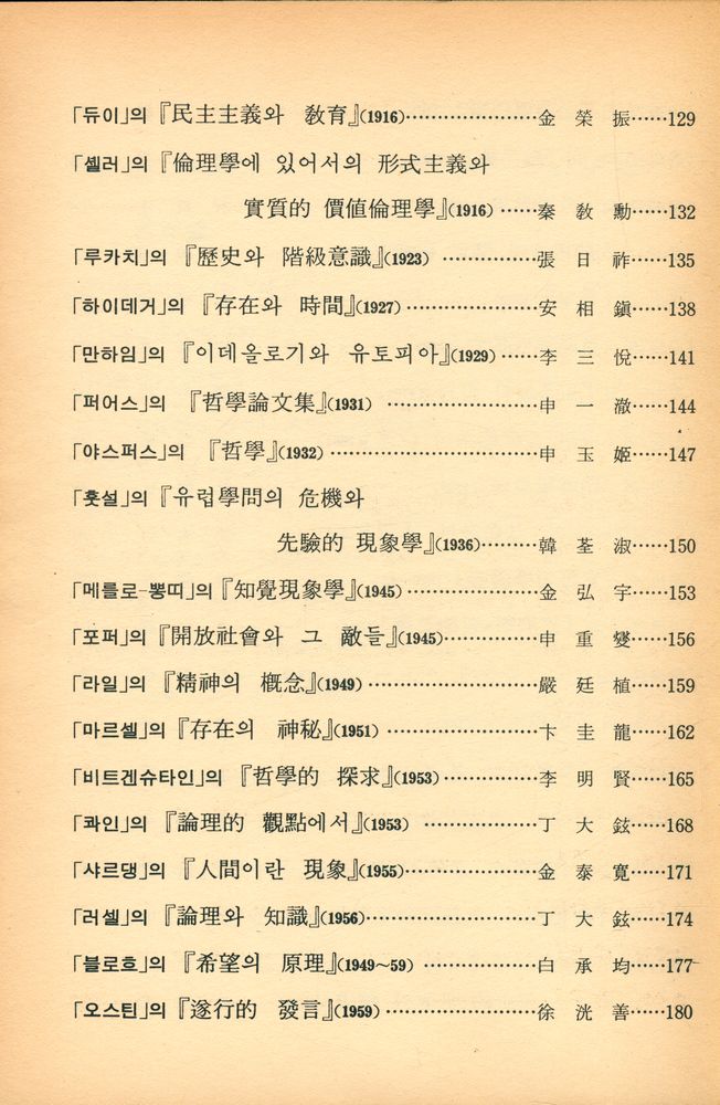 『新東亞 1984년 1月號 別册附錄 - 역사를 움직인 100권의 철학책(신동아 1984년 1월호 별책부록 - 역사를 움직인 100권의 철학책)』 4