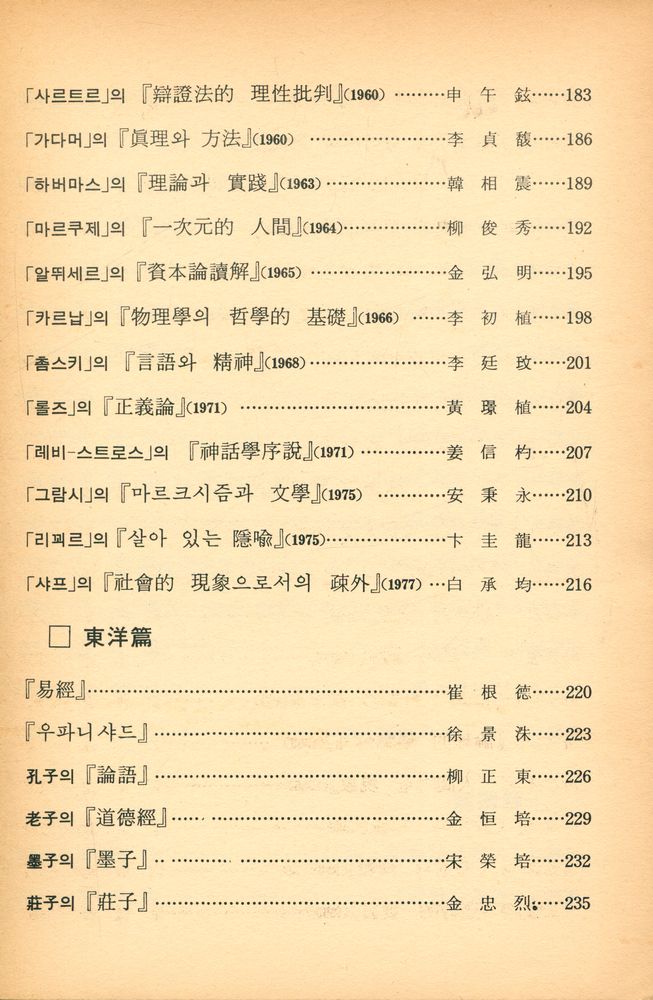 『新東亞 1984년 1月號 別册附錄 - 역사를 움직인 100권의 철학책(신동아 1984년 1월호 별책부록 - 역사를 움직인 100권의 철학책)』 5