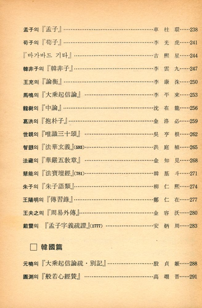 『新東亞 1984년 1月號 別册附錄 - 역사를 움직인 100권의 철학책(신동아 1984년 1월호 별책부록 - 역사를 움직인 100권의 철학책)』 6
