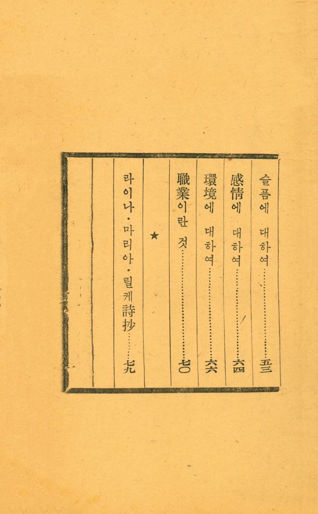 『文學을 志望하는 青年에게(문학을 지망하는 청년에게)』 2