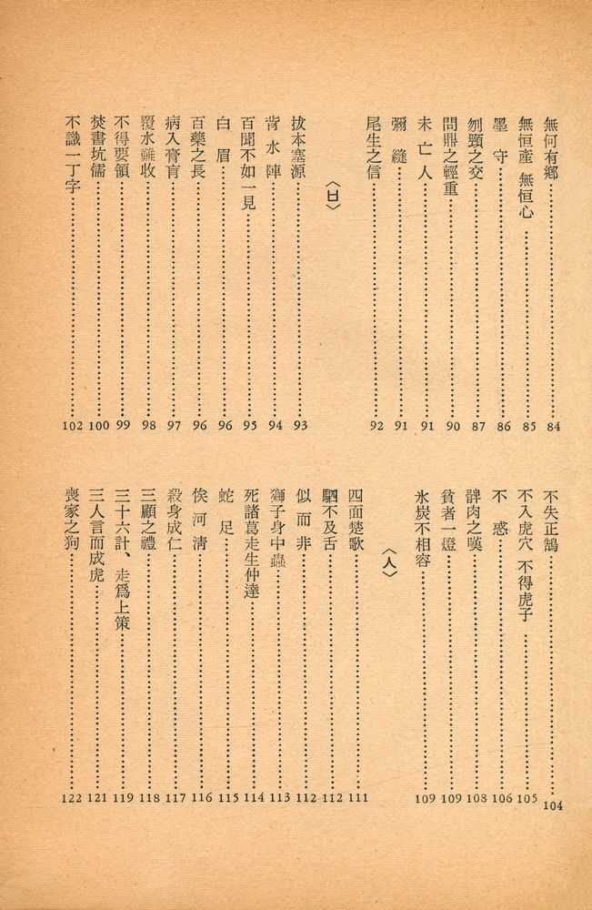 『世界의 故事·名言(세계의 고사·명언)』 4