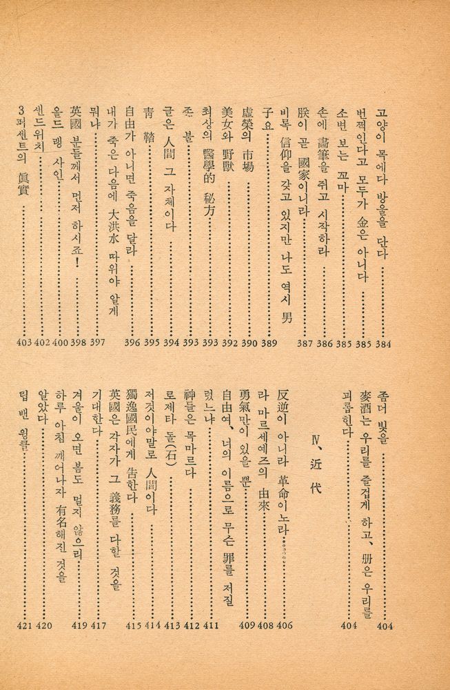 『世界의 故事·名言(세계의 고사·명언)』