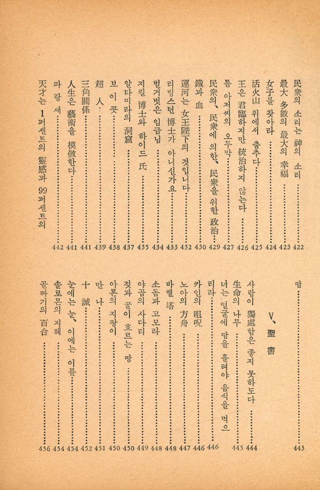 『世界의 故事·名言(세계의 고사·명언)』
