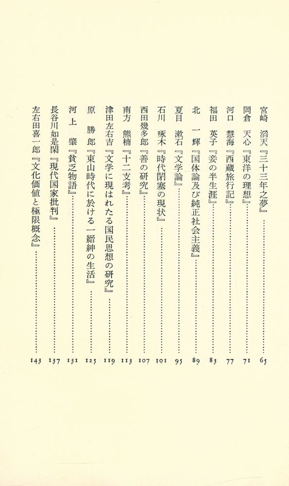 『日本の名著 : 近代の思想』 3