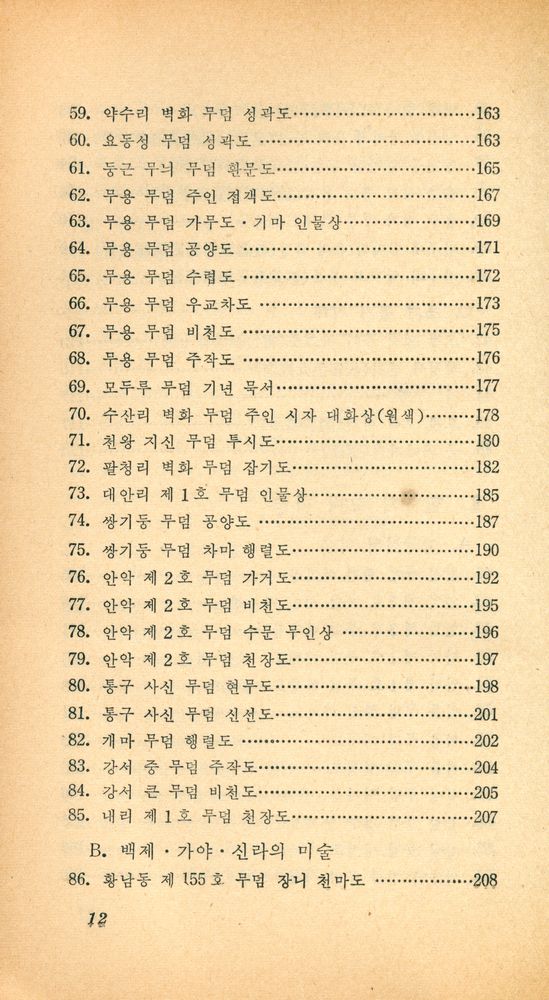 『正音文庫 50 - 한국의 원시·고대 미술(정음문고 50 - 한국의 원시·고대 미술)』 5