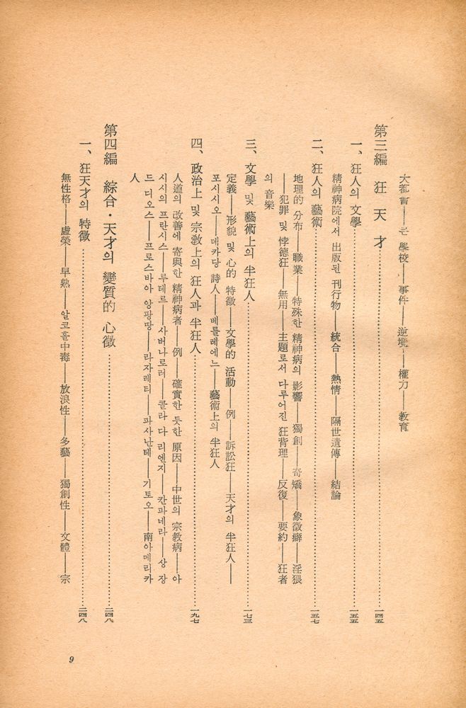 『世界思想敎養全集 9 - 天才論, 人間의 歷史(세계사상교양전집 9 - 천재론, 인간의 역사)』 5