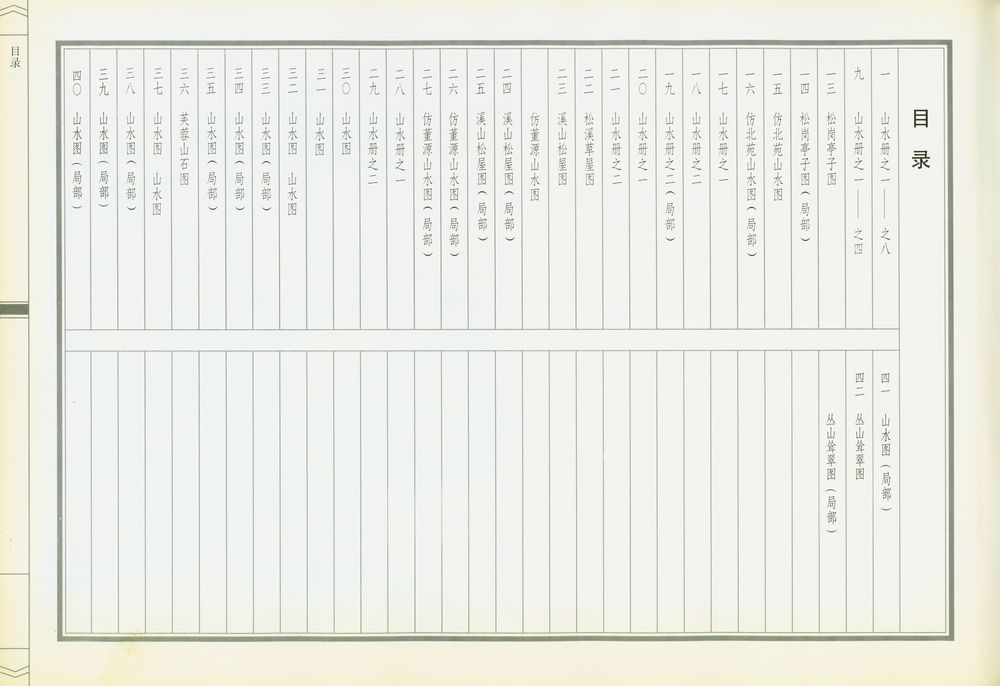 『荣宝斋画谱古代部分 : 朱耷(3) : 山水』 2