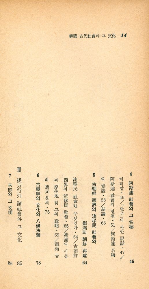 『瑞文文庫 071 - 韓國古代社會와 그 文化(서문문고 071 - 한국고대사회와 그 문화)』 3