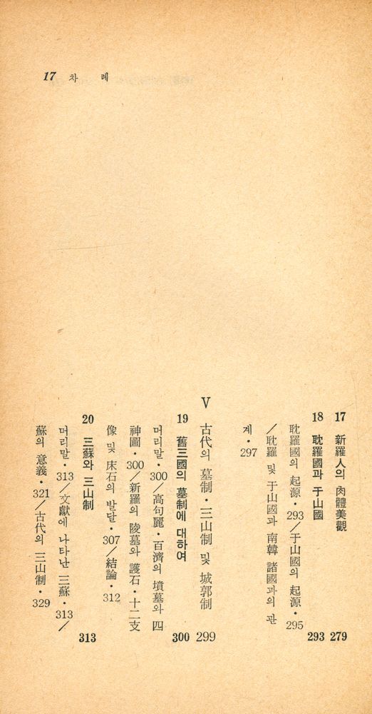『瑞文文庫 071 - 韓國古代社會와 그 文化(서문문고 071 - 한국고대사회와 그 문화)』 6