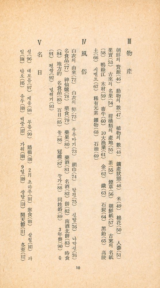 『三星文化文庫 16 - 朝鮮常識問答(삼성문화문고 16 - 조선상식문답)』 3