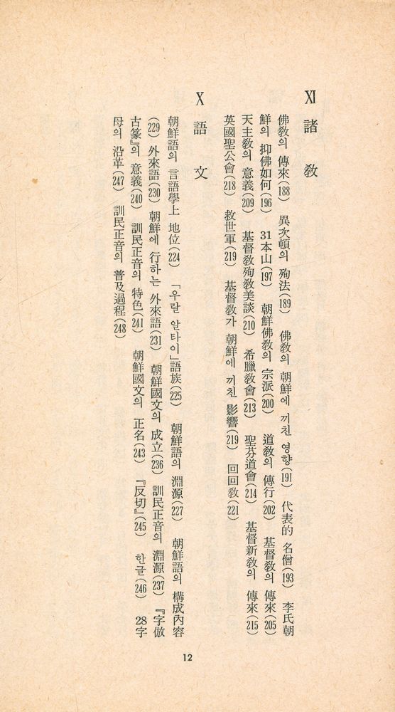 『三星文化文庫 16 - 朝鮮常識問答(삼성문화문고 16 - 조선상식문답)』 5