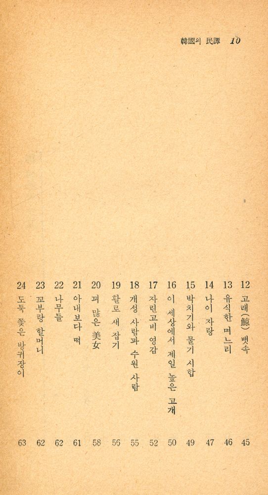 『瑞文文庫 031 - 韓國의 民譚(서문문고 031 - 한국의 민담)』 3